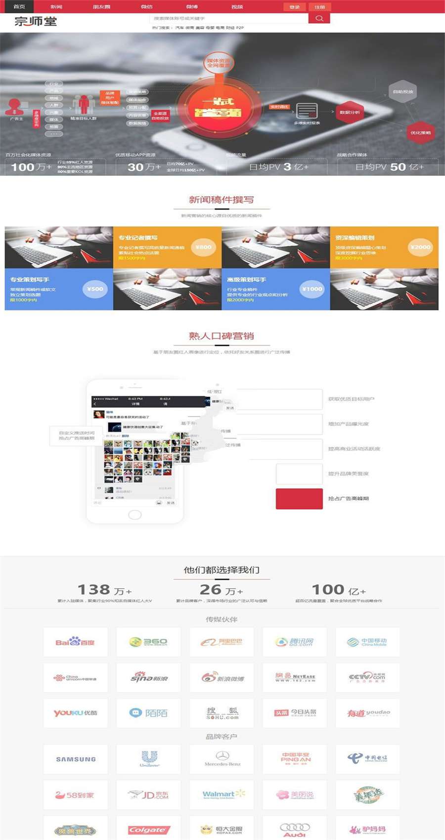宗师堂CMS V3.3 自媒体软文自助交易平台源码 PC端+移动端+微信端多线运营- 宗师堂CMS V3.3 自媒体软文自助交易平台源码 PC端+移动端+微信端多线运营-