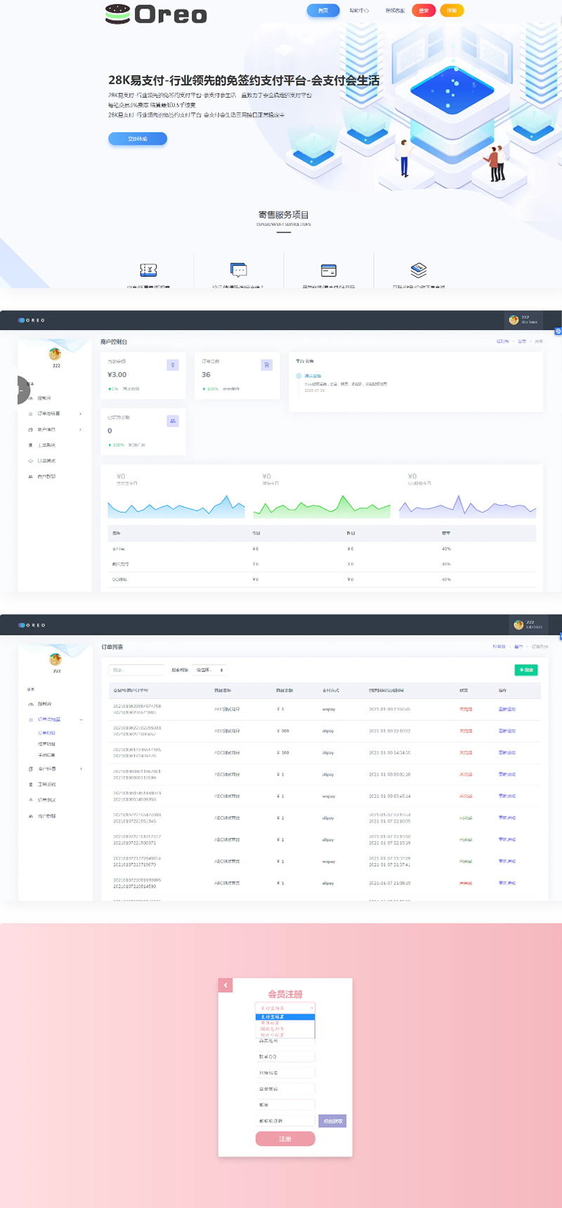 【完整版】易支付源码28k支付第四方支付源码插图 【完整版】易支付源码28k支付第四方支付源码插图