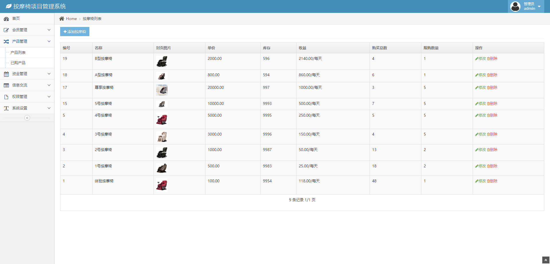 【区块链】2021最新赛玛共享按摩椅前端蓝色UI+分销返利+去除短信注册验证插图(5) 【区块链】2021最新赛玛共享按摩椅前端蓝色UI+分销返利+去除短信注册验证插图(5)
