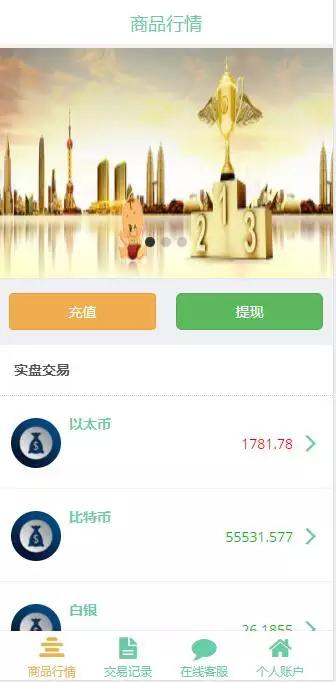 【亲测修复版】2021版全新币圈源码服务器打包下载/k线圈修复插图(1) 【亲测修复版】2021版全新币圈源码服务器打包下载/k线圈修复插图(1)