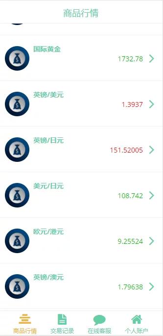 【亲测修复版】2021版全新币圈源码服务器打包下载/k线圈修复插图(2) 【亲测修复版】2021版全新币圈源码服务器打包下载/k线圈修复插图(2)