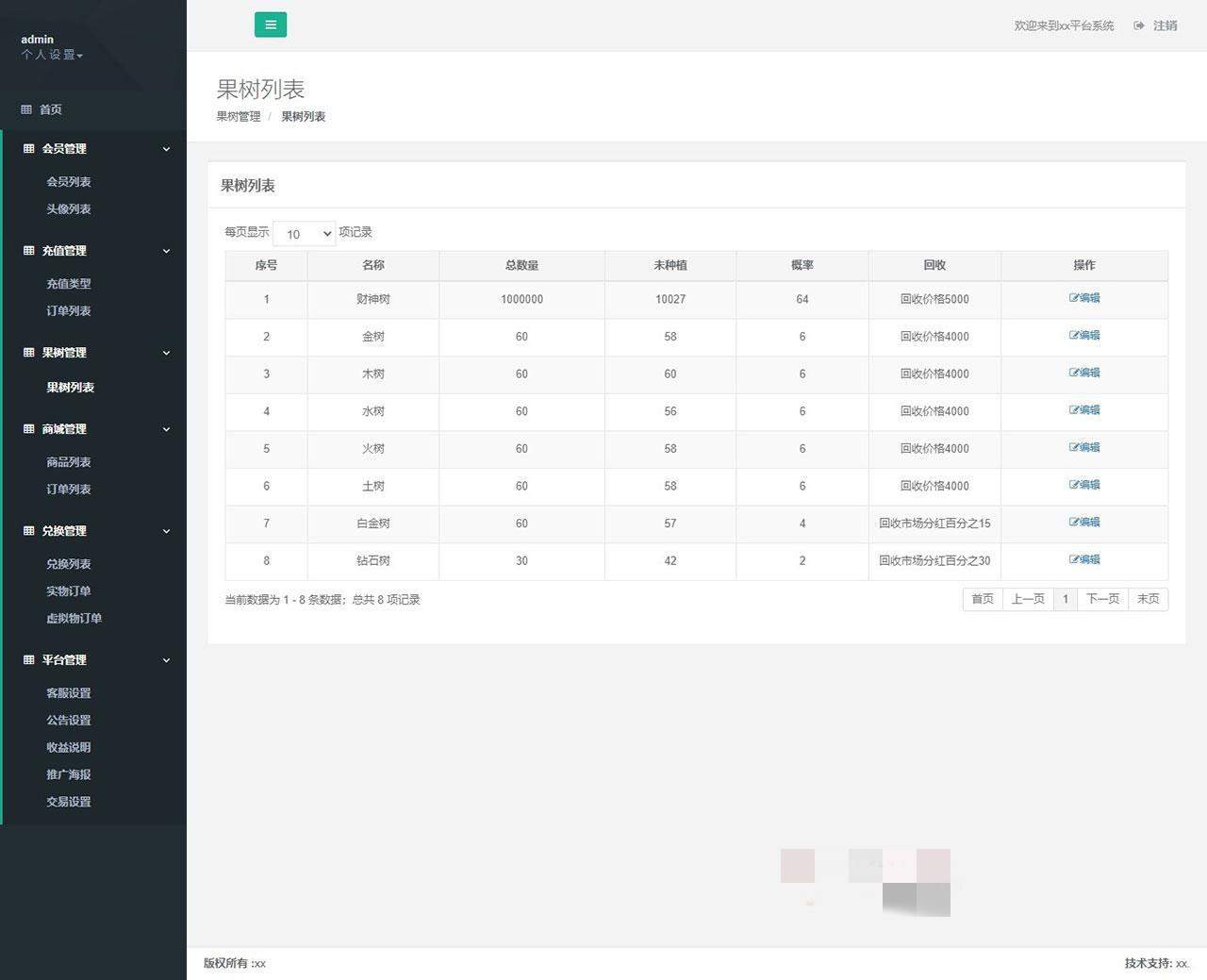 农场游戏源码 种植养殖果园吸粉理财 农场源码 淘金农场 复利拆分 分红源码插图(12) 农场游戏源码 种植养殖果园吸粉理财 农场源码 淘金农场 复利拆分 分红源码