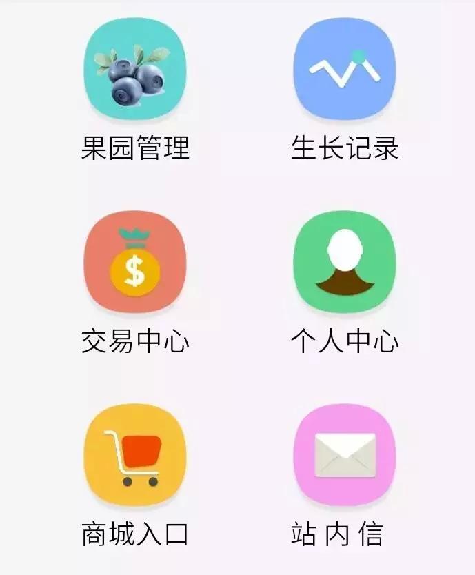 【会员免费】运营级蓝莓农场/理财游戏源码-百易源码社区 【会员免费】运营级蓝莓农场/理财游戏源码-百易源码社区