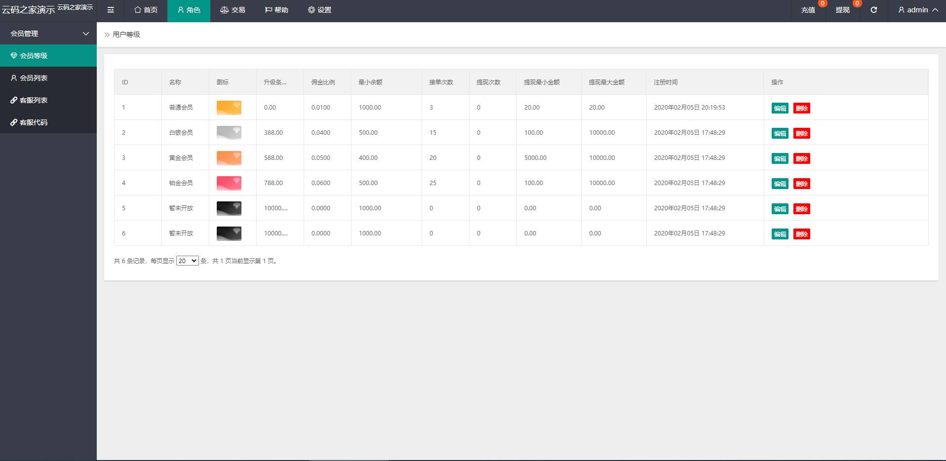 72735202185737244 PHP二开 三语言( 中文、英语、马来语) 自动抢单系统源码