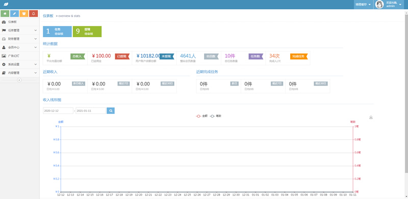 喵赞任务点赞系统源码_短视频点赞任务 完美运行插图(1) 喵赞任务点赞系统源码_短视频点赞任务 完美运行插图(1)